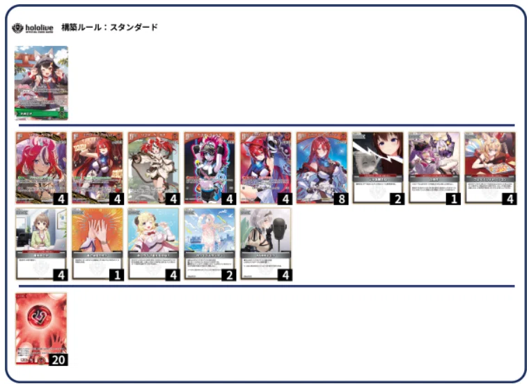 デッキ解析】大神ミオ推しハコス・ベールズデッキのすゝめ【ホロライブ