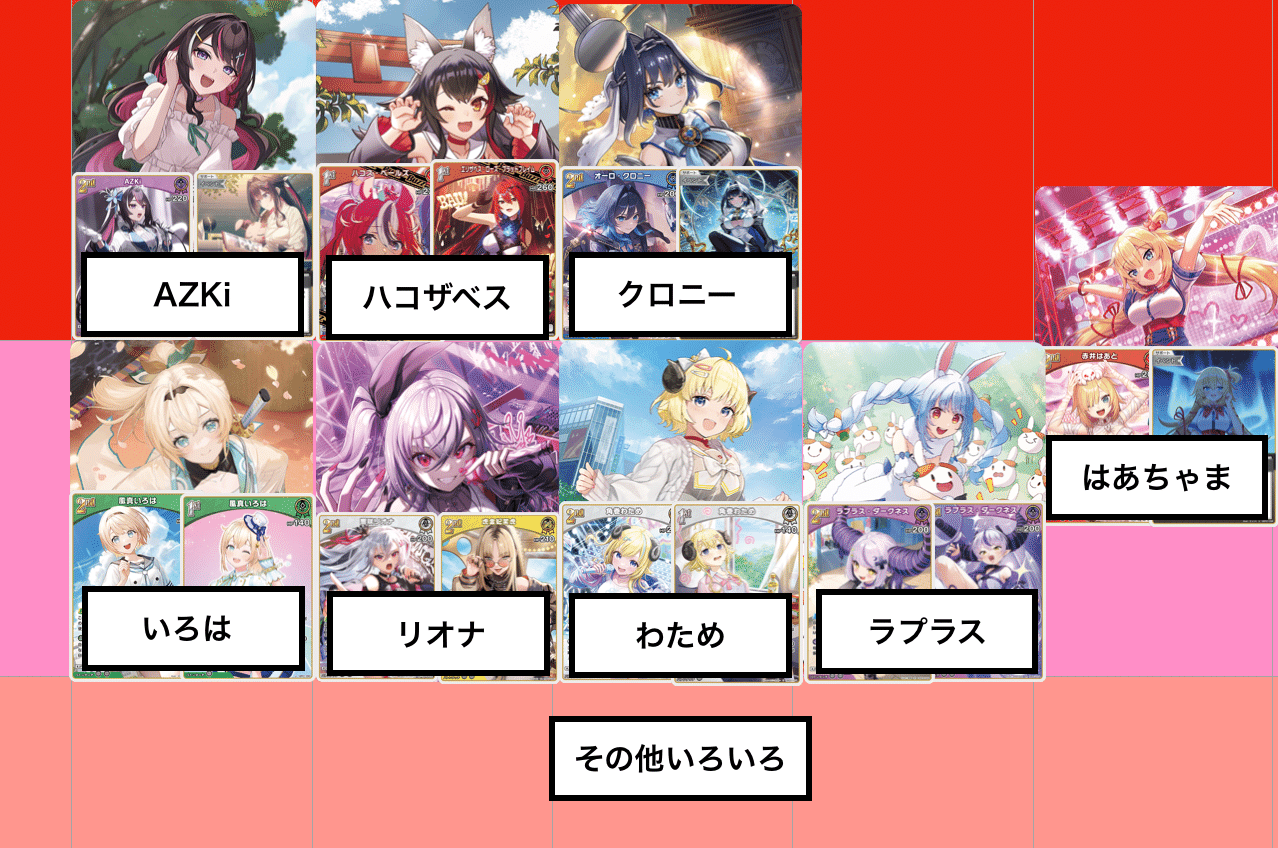 【大会優勝構築】オーロ・クロニー デッキ 調整パーツ/エール付き ホロカ 大会優勝構築】オーロ・クロニー デッキ 調整パーツ/エール付き ホロカ