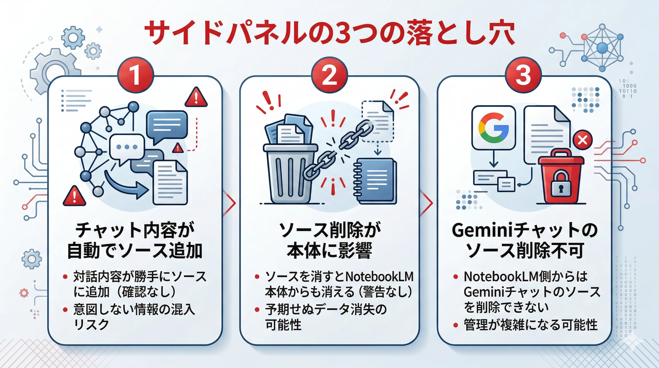 Gemini×NotebookLM統合で何が起きる？使う前に知るべき注意点3つ｜長島