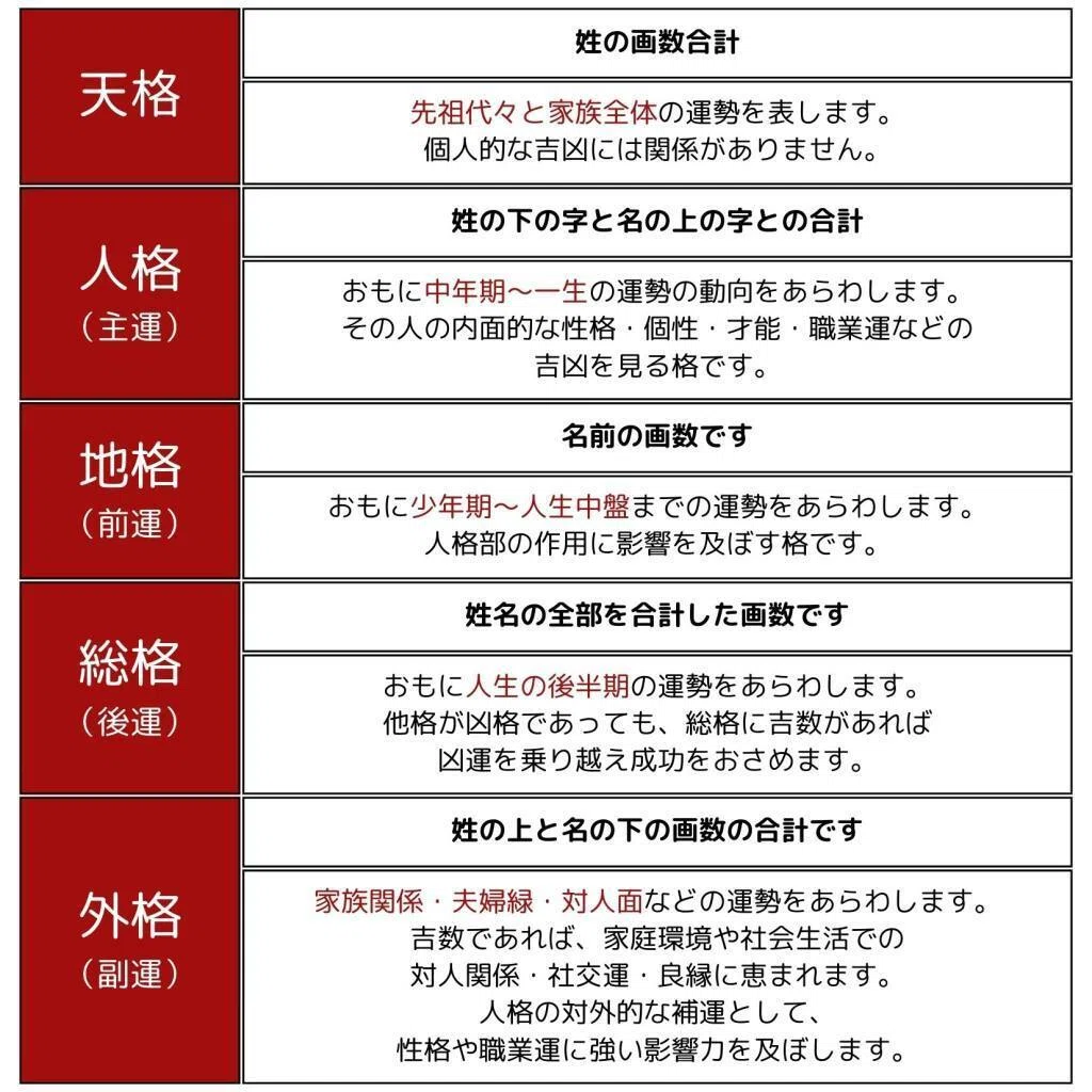 AI解析/不思議な魅力/森七菜さんを“構造化”してみたら驚くほど一貫し