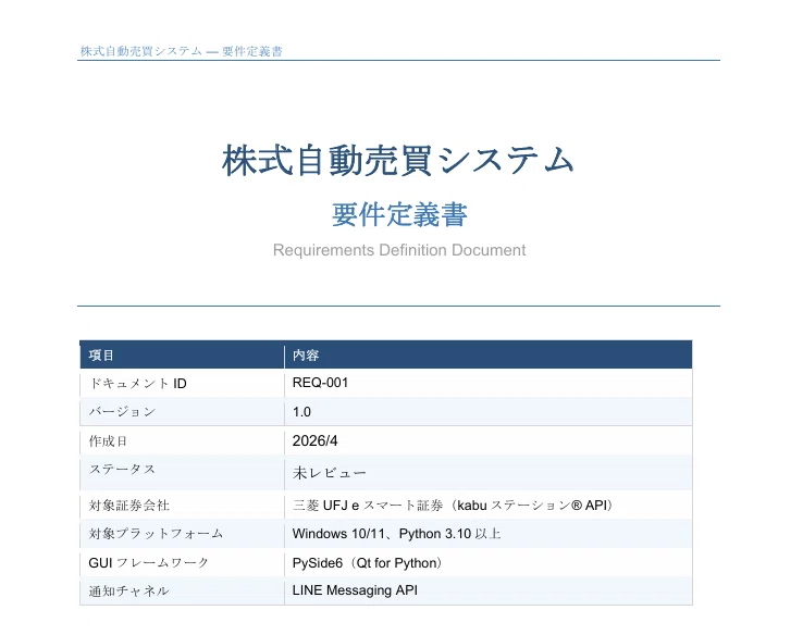 [Vol.5] Trying out AI and requirements definition (Part 2)｜やざ