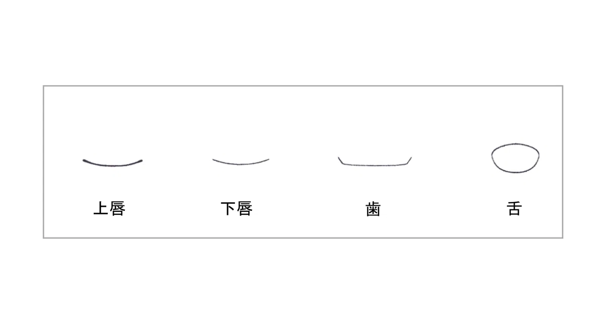【オリジナルイラストLive2D制作ログ】#07顔の線画、パーツ分け｜chiya