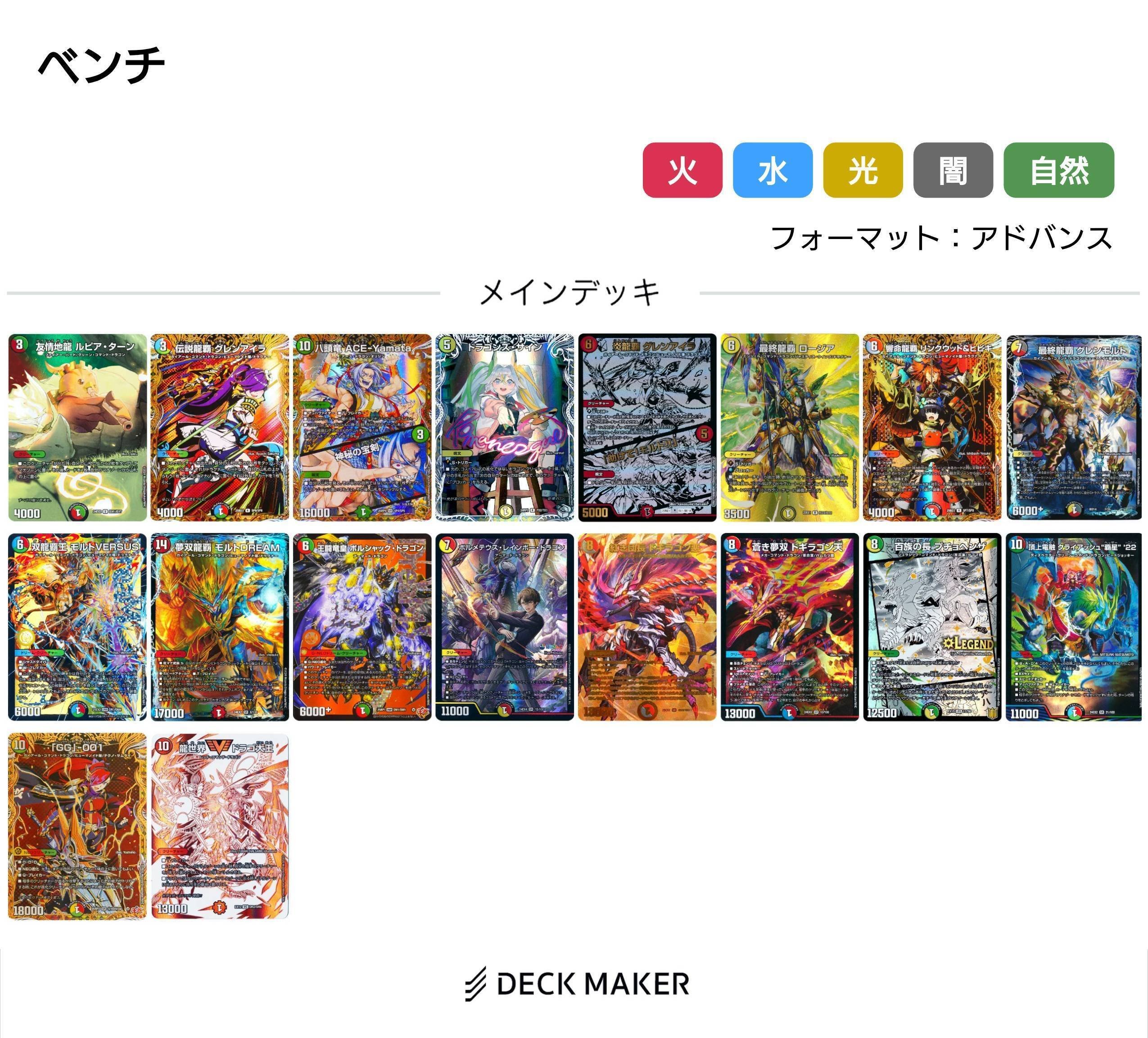 モルト抜きでも優勝!?4Cドラグナー解説｜プレイヤー