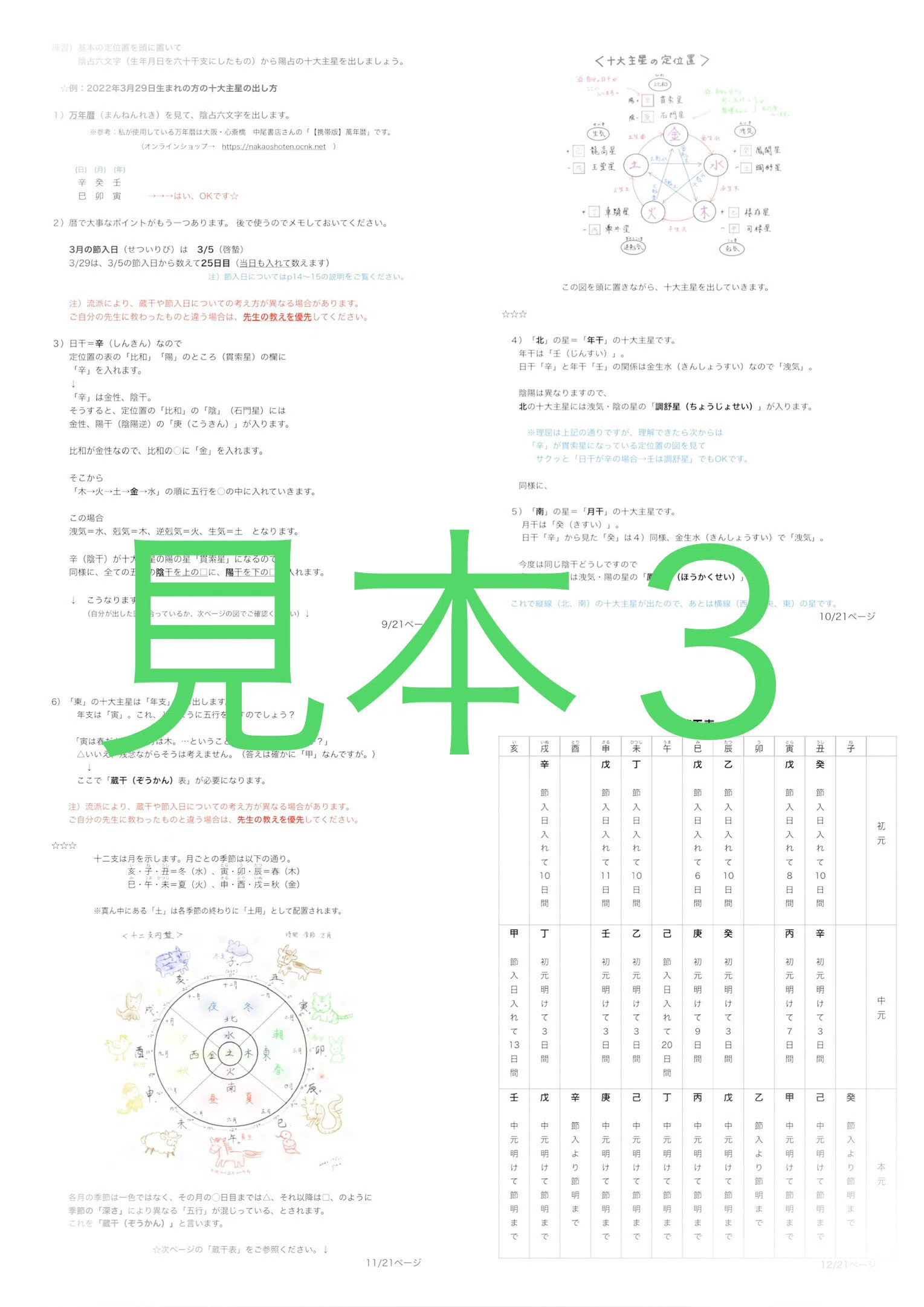 テキストの紹介（2026年4月リニューアル）｜星と心☆ の中の人