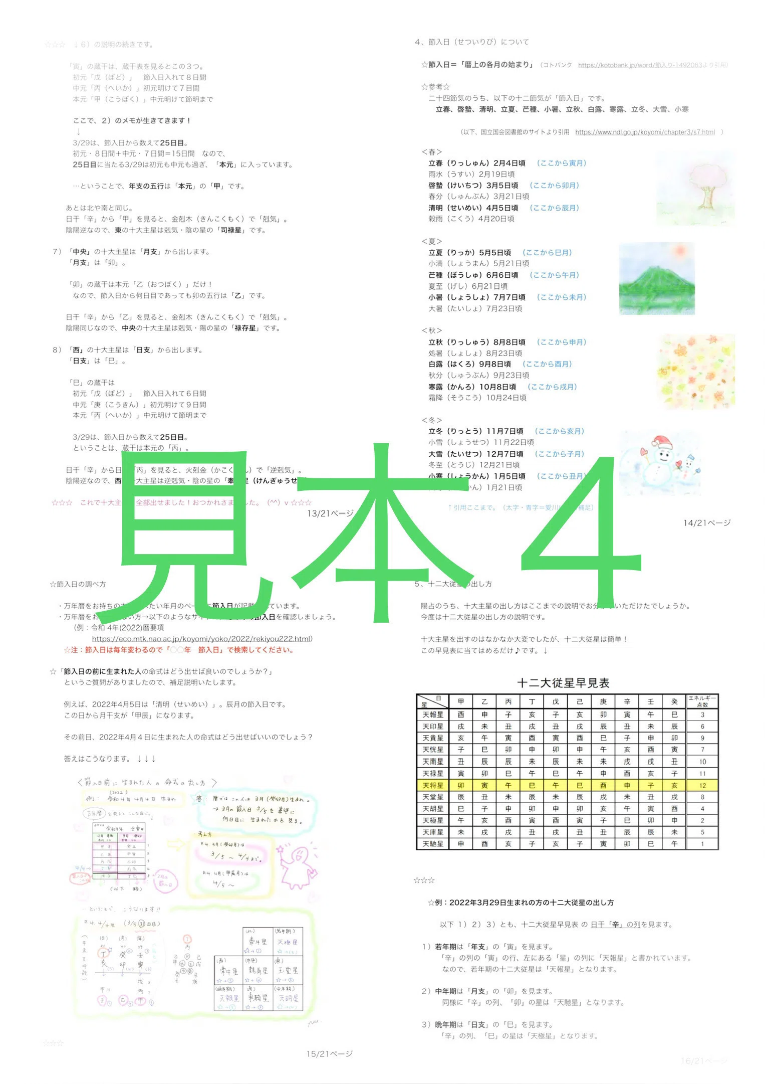 テキストの紹介（2026年4月リニューアル）｜星と心☆ の中の人