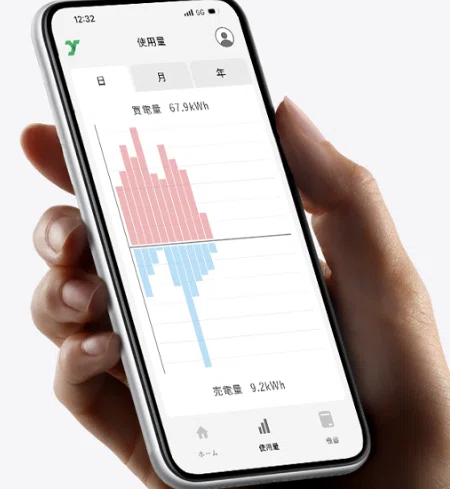工事不要で実質20万円！？画期的な「Yanekara with EcoFlow」は本格