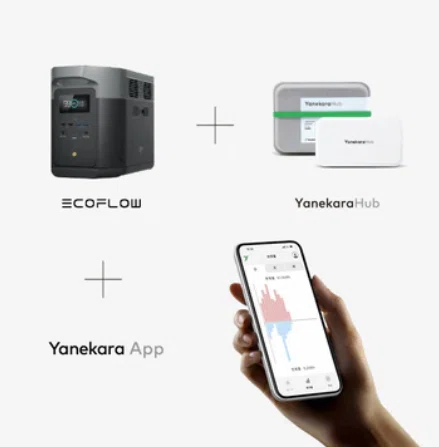 工事不要で実質20万円！？画期的な「Yanekara with EcoFlow」は本格