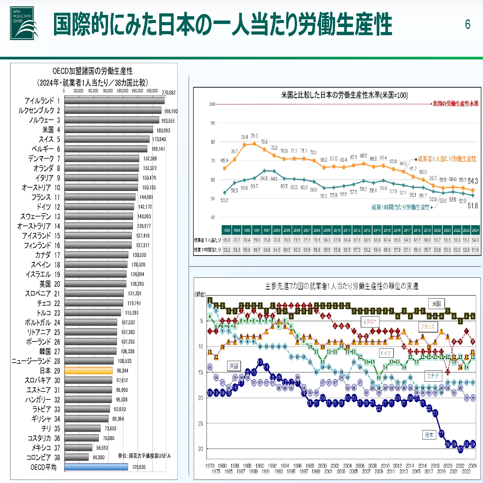 個人ノート｜CIA組織の壊し方～JTCと一致×真意の考察｜KIYO