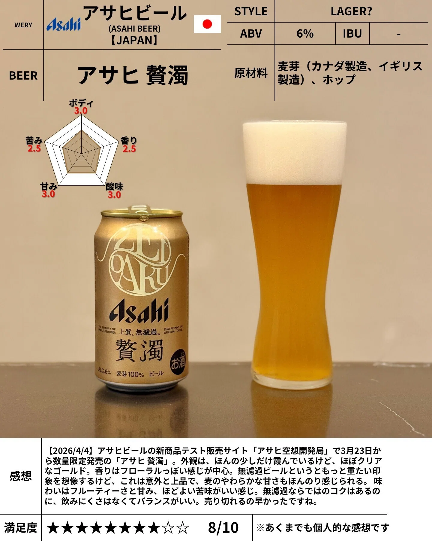 Asahi Beer's 