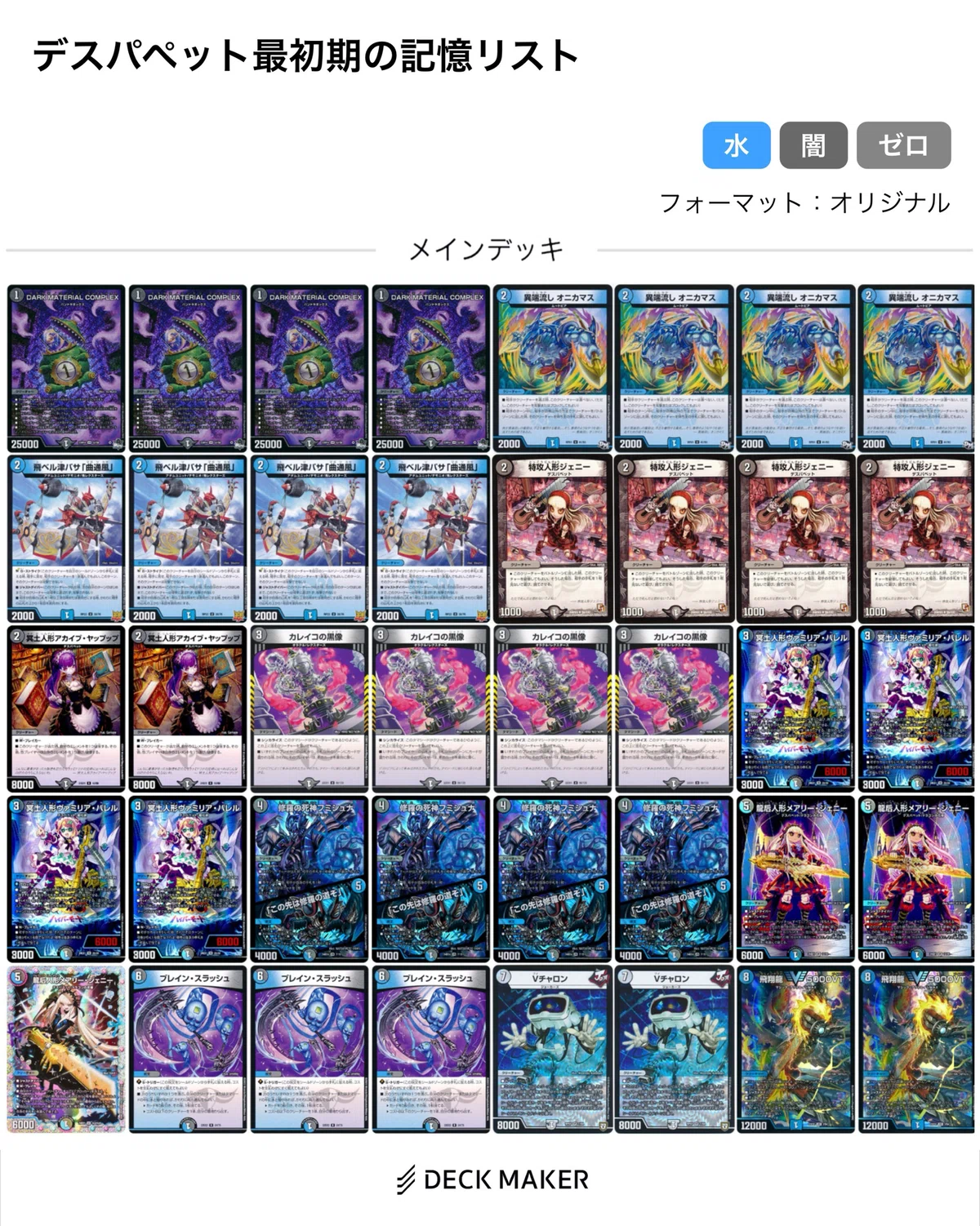デスパペットデッキの調整録2025年1月〜2026年3月｜灰影
