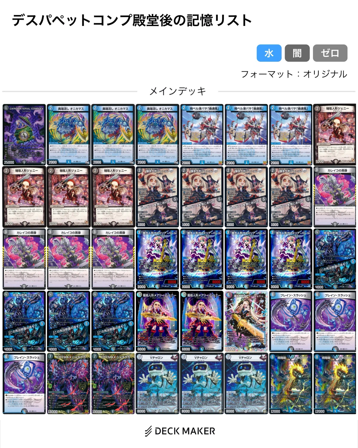 デスパペットデッキの調整録2025年1月〜2026年3月｜灰影