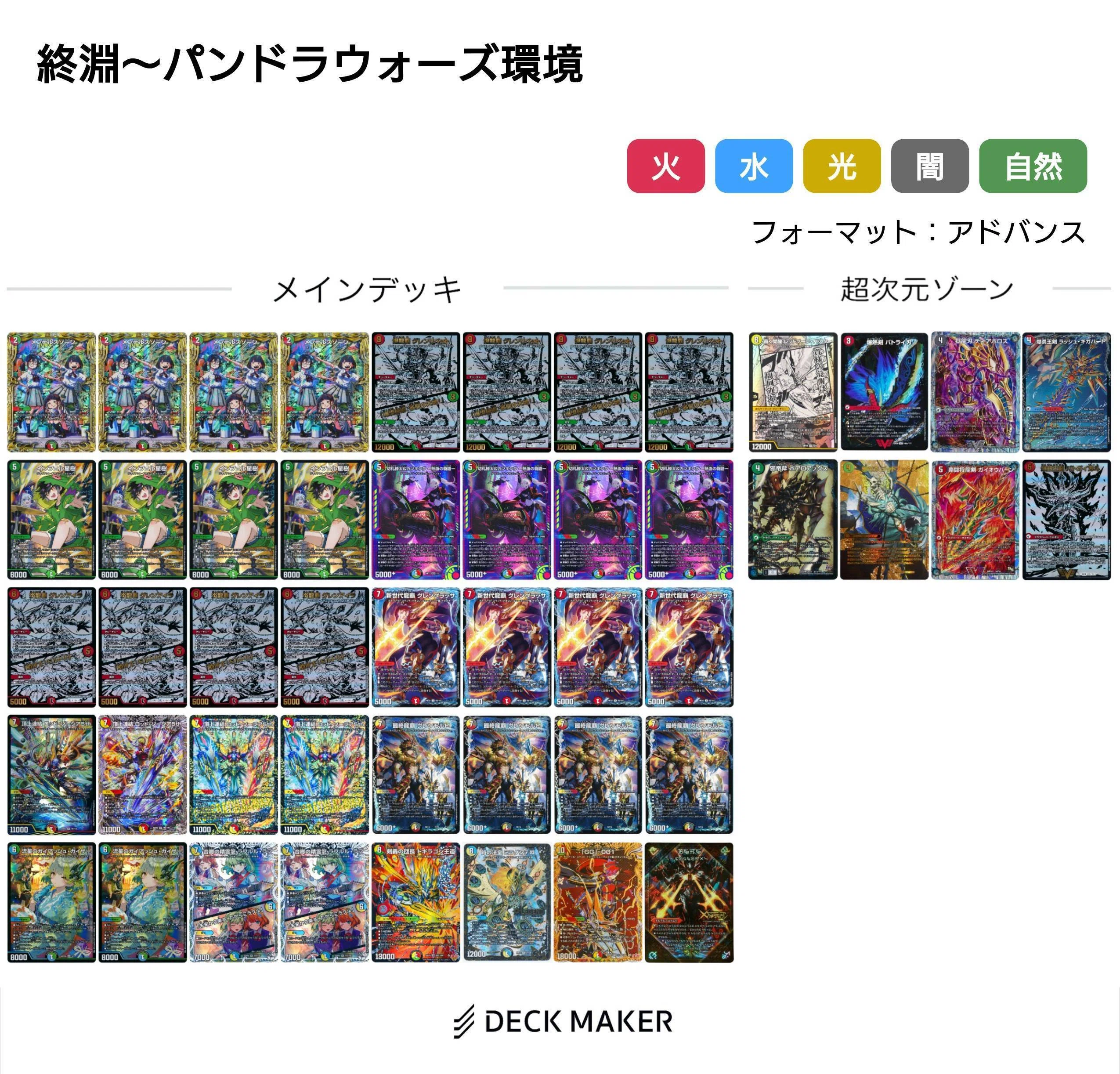 モルト抜きでも優勝!?4Cドラグナー解説｜プレイヤー