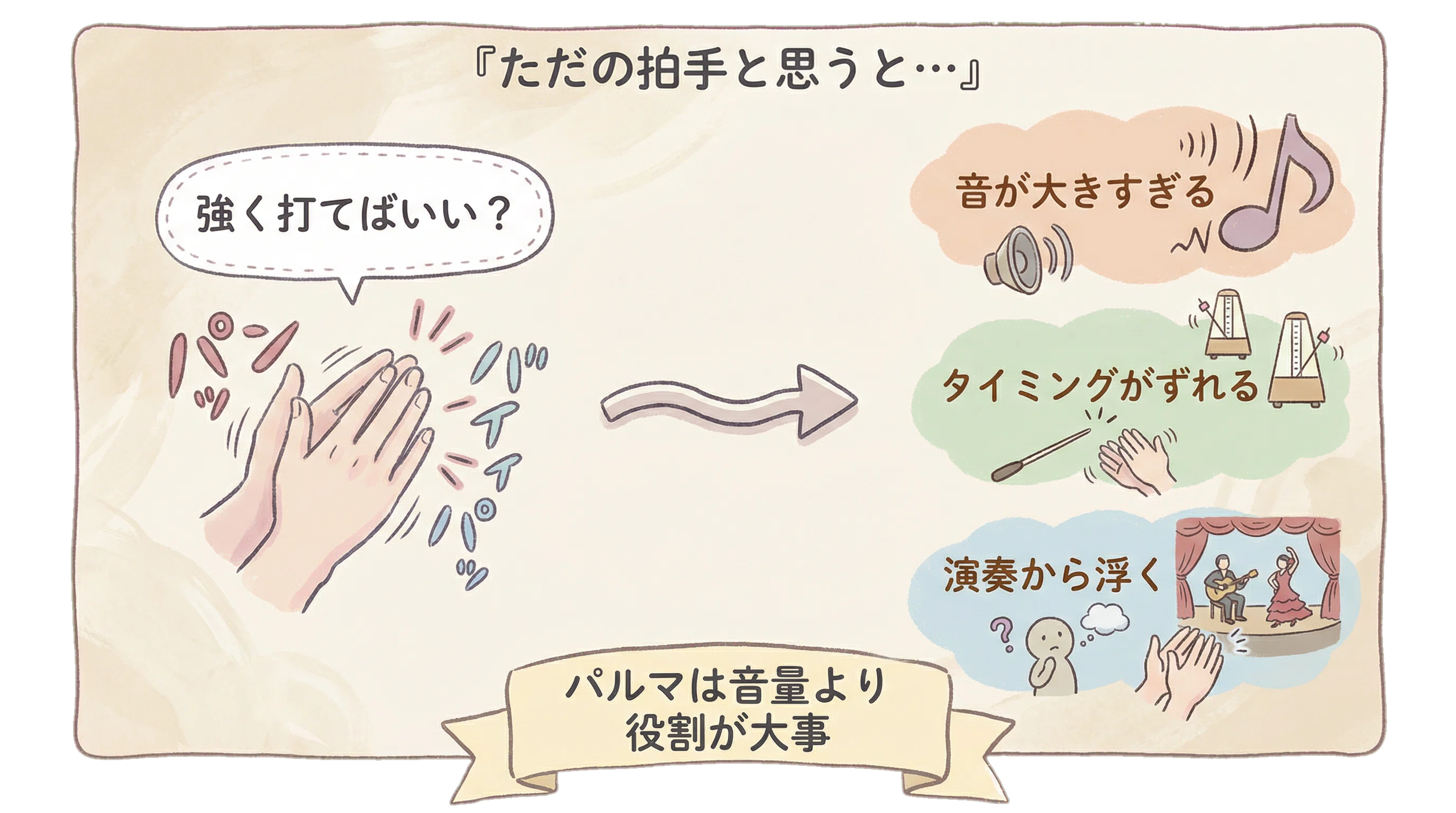 Is Palma not just clapping? The basics of changing rhythm｜ひなメンコ