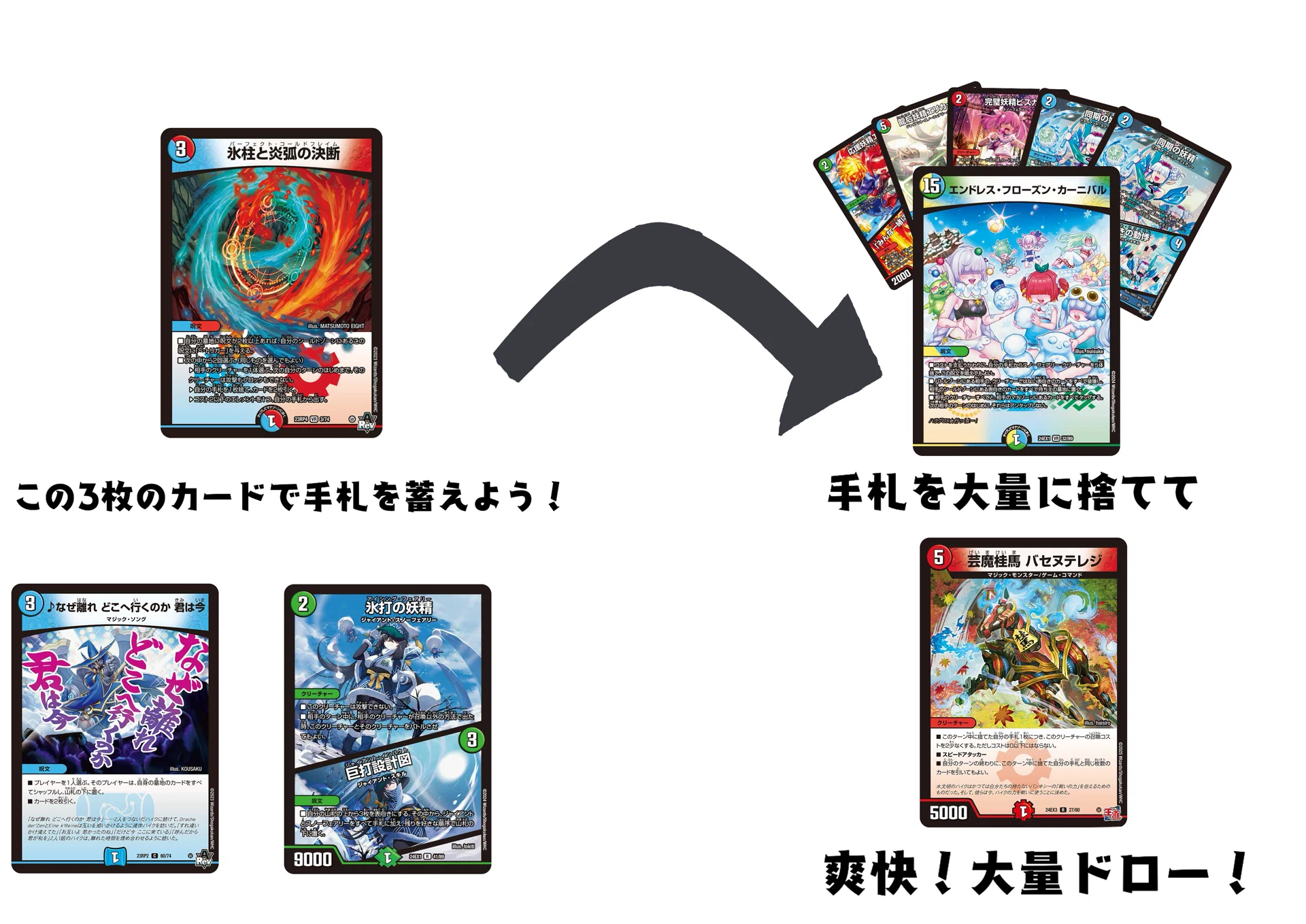 デュエマの高騰読みとデッキ作成は両立し得るのか？その疑問を真面目に 