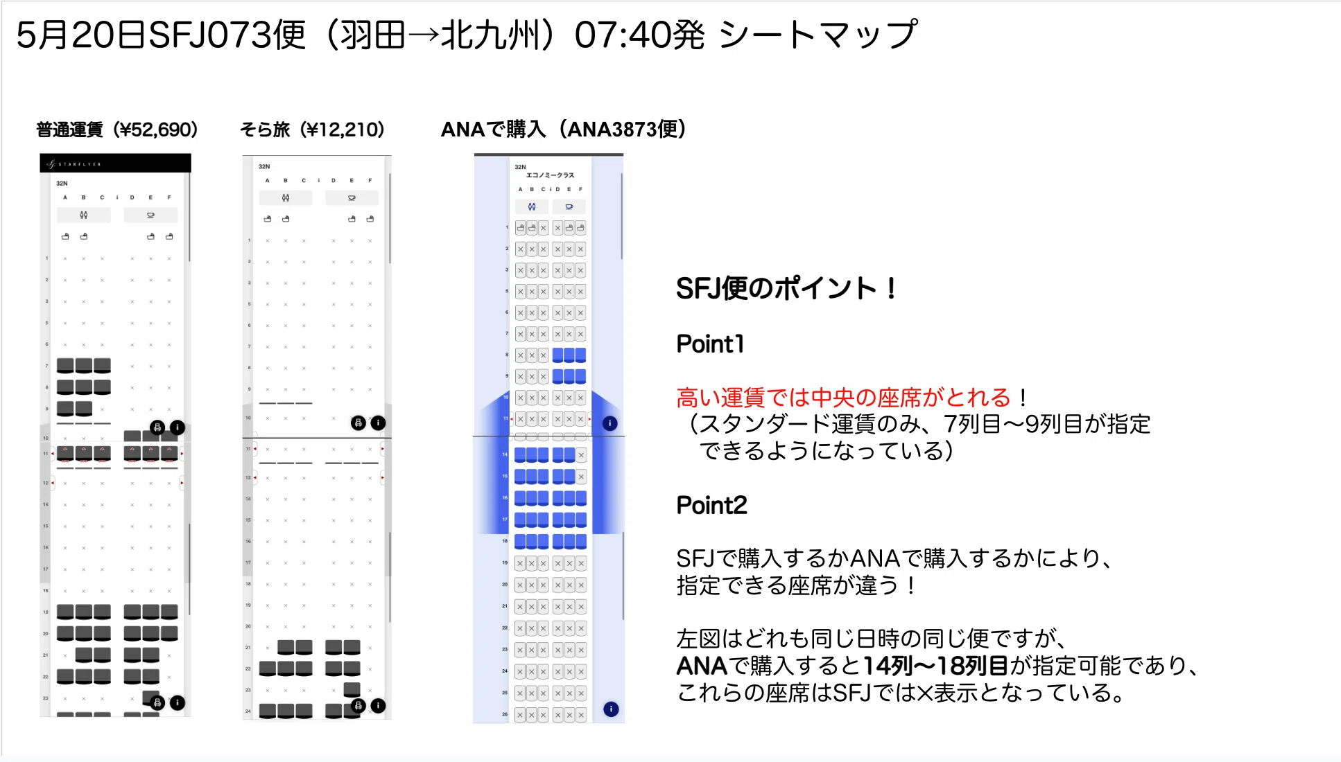 スターフライヤー 座席 指定