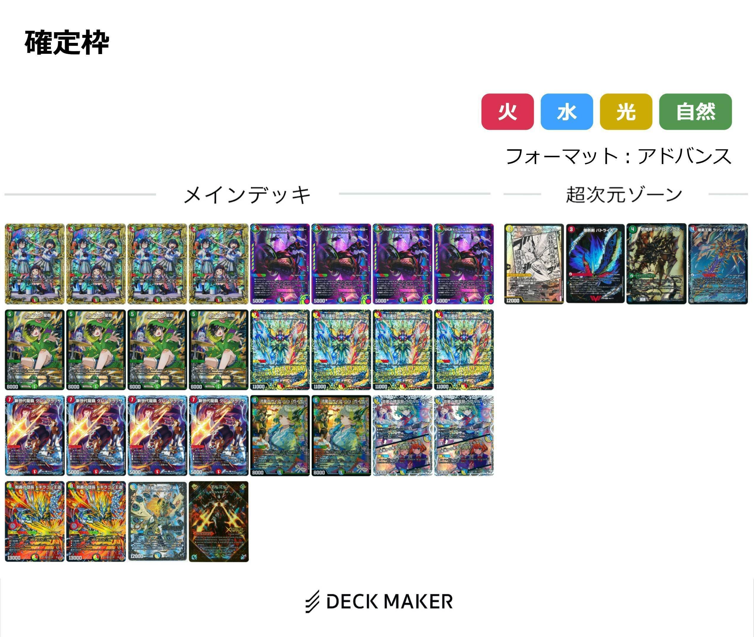 cs優勝構築　4cモルトversus デュエマ オリジナルCS】「みれどCS(2025/11/4)」結果 4CモルトVERSUS