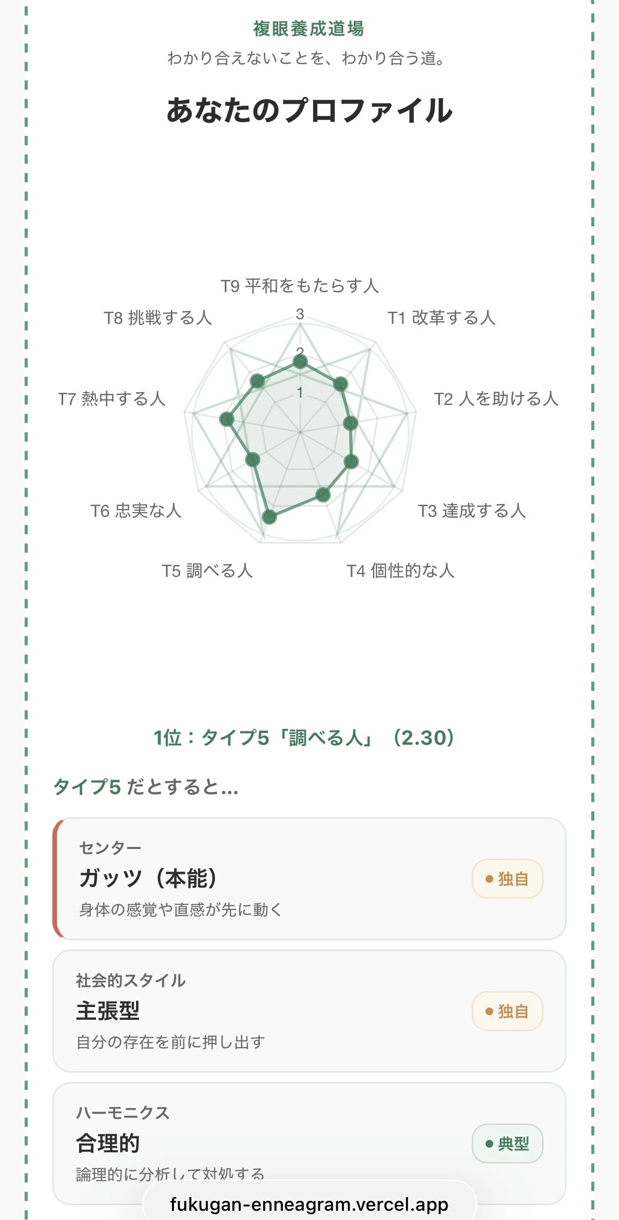 エニアグラム診断／複眼道場 やってみた｜えらはり