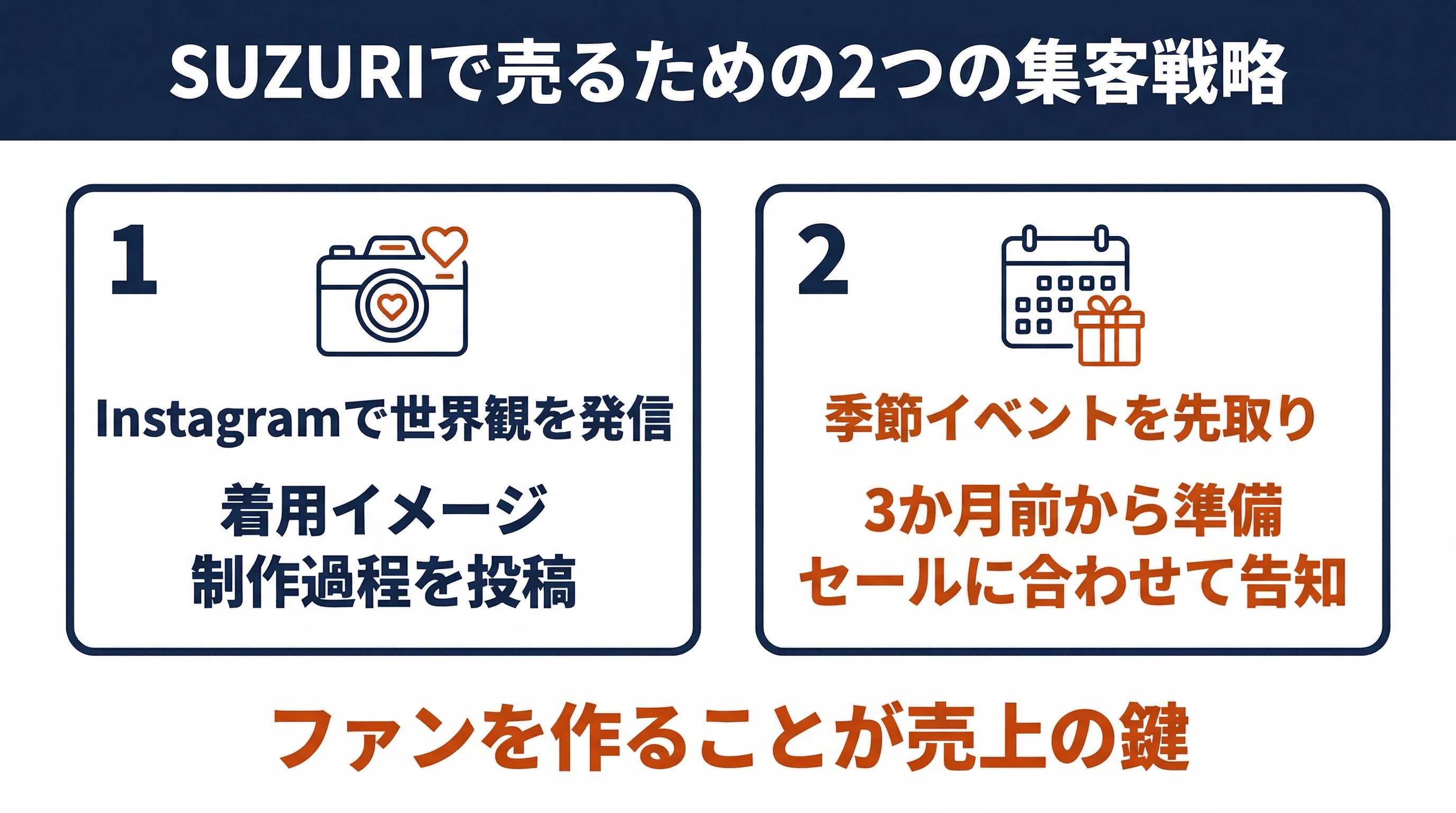 SUZURI×AI画像で無在庫グッズ販売、初期費用ゼロの始め方｜AIスモビジ通信