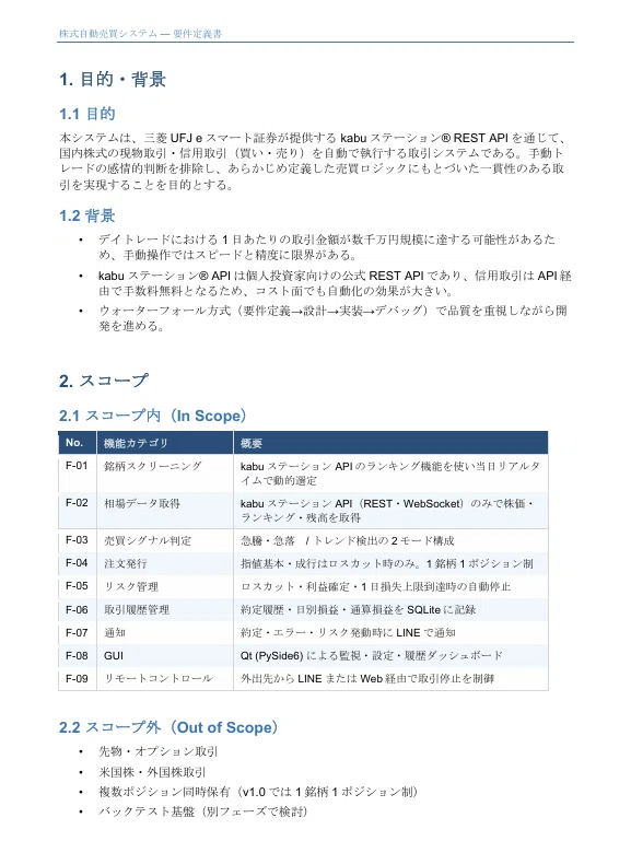 [Vol.5] Trying out AI and requirements definition (Part 2)｜やざ