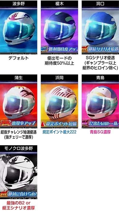 モンキーV】即やめ厳禁！初心者が絶対に確認すべき「ヘルメット」と