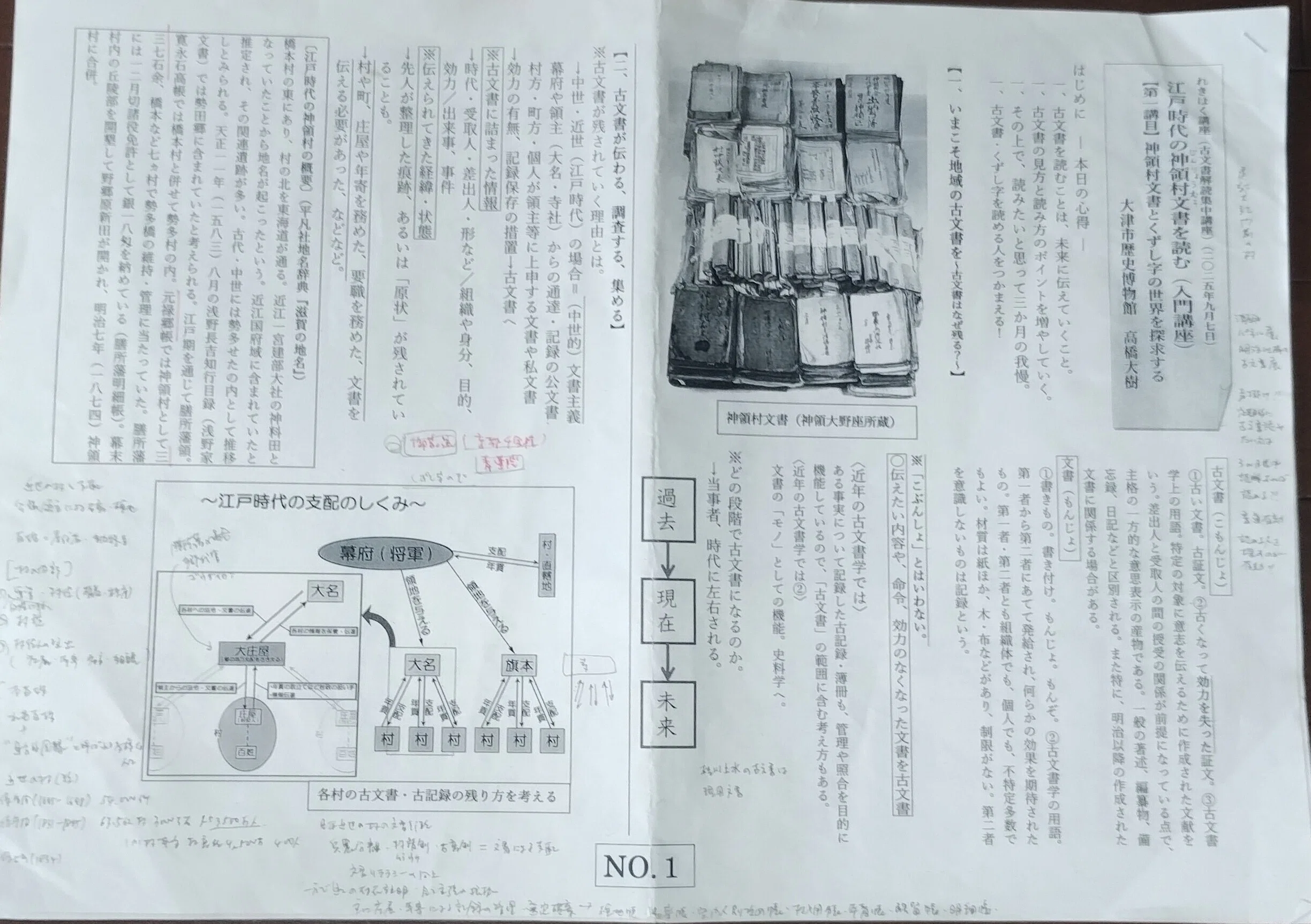 くずし字読解への挑戦〜古文書事始め〜｜dear_dahlia2988