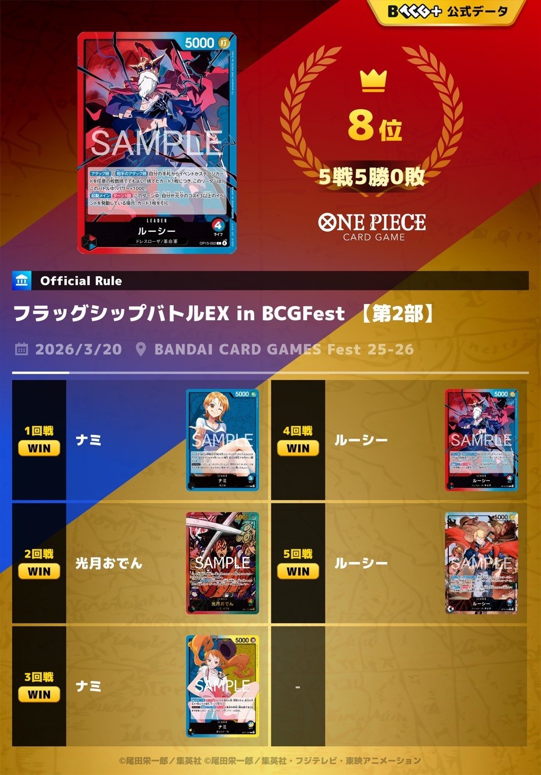 随時更新】赤青ルーシーの各デッキ相手の立ち回りについて｜紙コップ