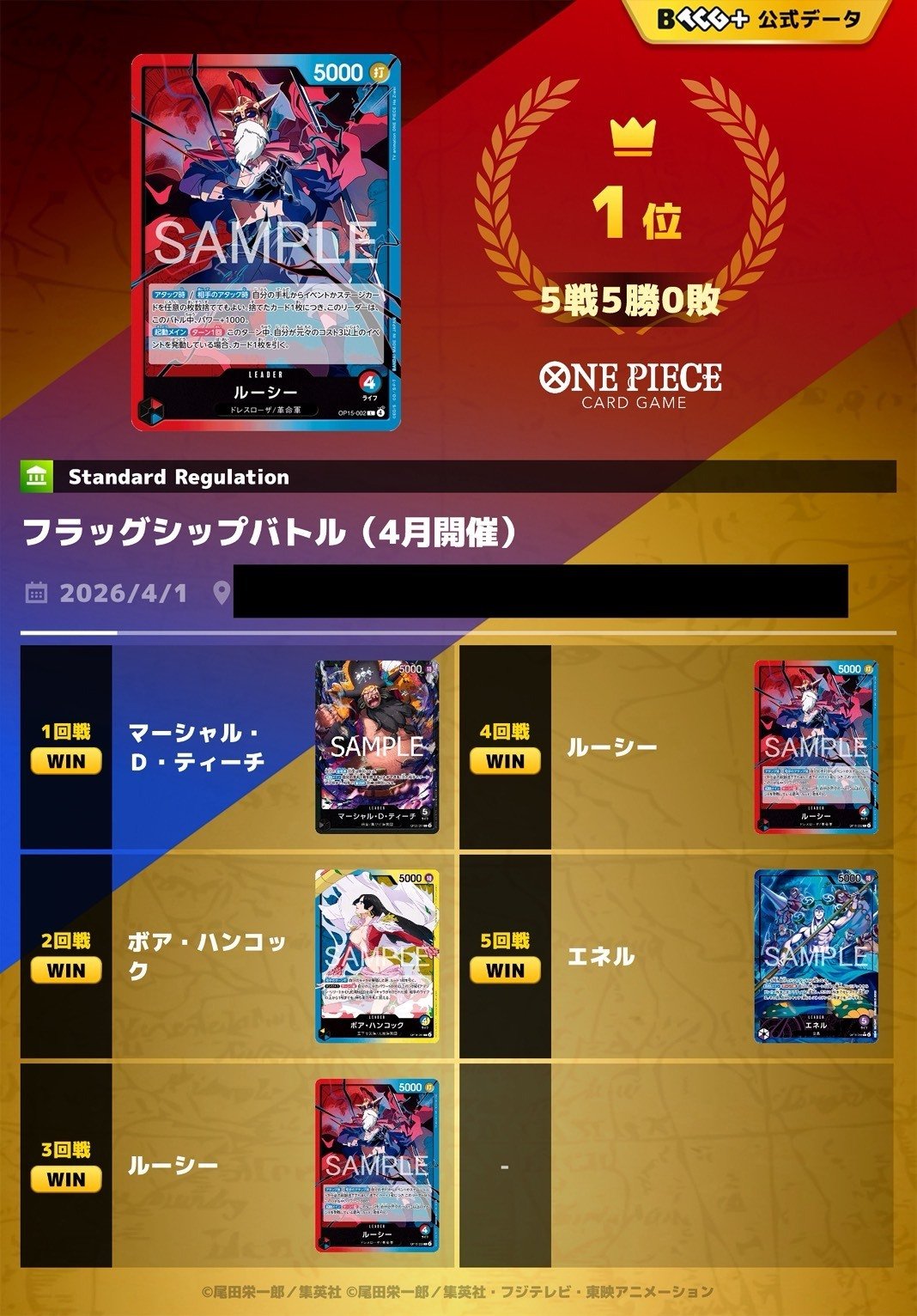 随時更新】赤青ルーシーの各デッキ相手の立ち回りについて｜紙コップ