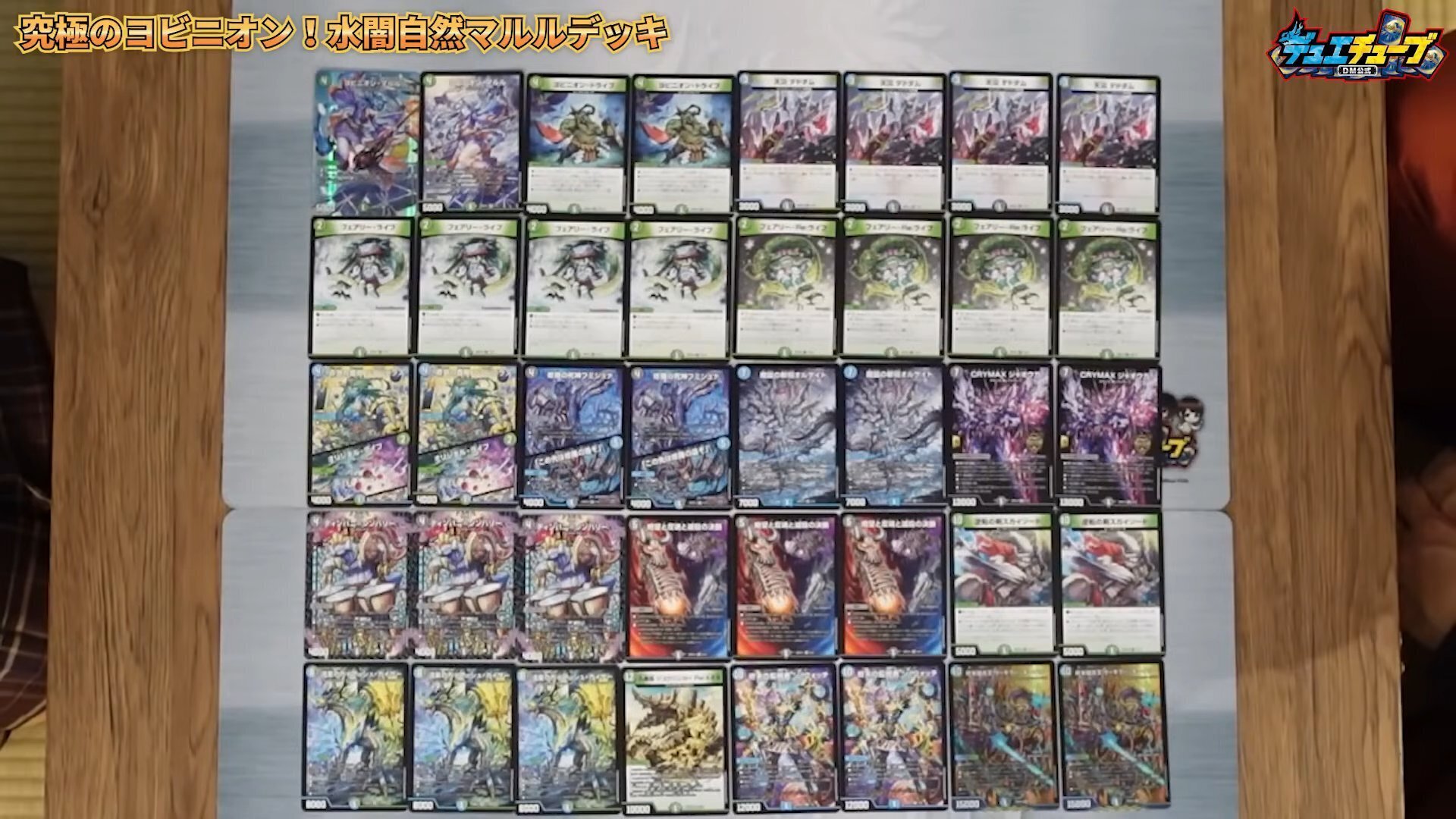 【匿名配送】水闇自然マルルデッキ　2個セット デュエマ ドキドキ強いデッキ 究極のヨビニオン！水闇自然マルルデッキ
