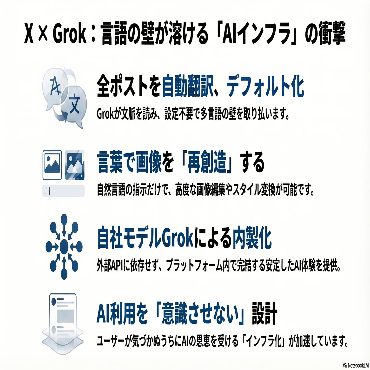 言語の壁が消える日——XがGrok自動翻訳を世界展開、SNSの未来が変わり