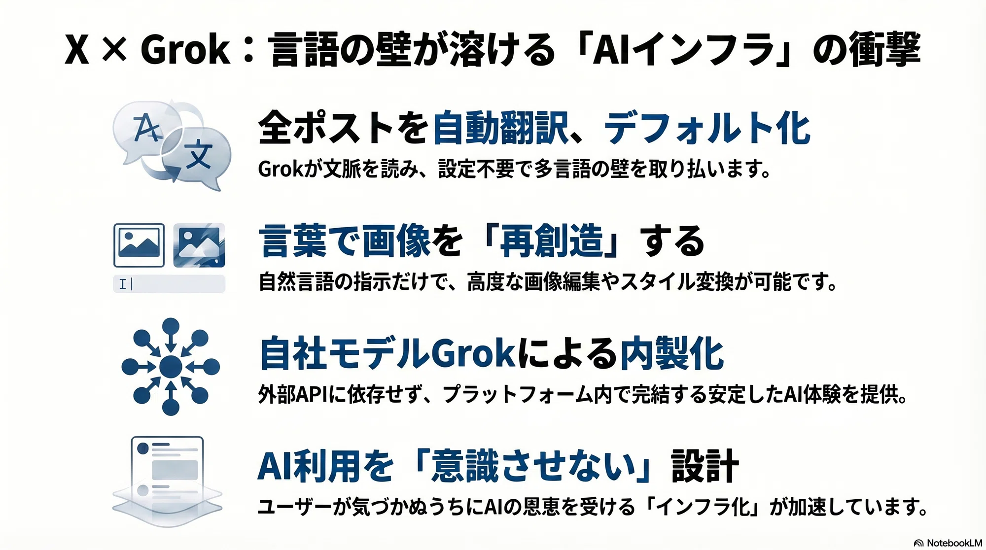 言語の壁が消える日——XがGrok自動翻訳を世界展開、SNSの未来が変わり 言語の壁が消える日——XがGrok自動翻訳を世界展開、SNSの未来が変わり
