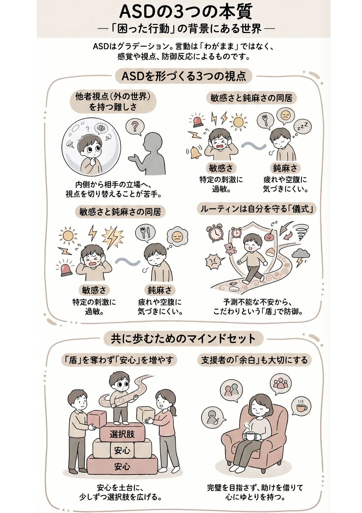 ASDの3つの本質を知ると、関わり方が変わる｜つっちー｜こどもの心理学