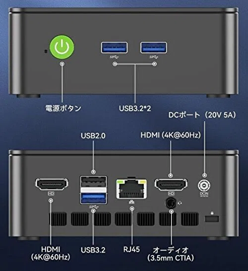 GMKtec G3S、N95搭載のミニPC、メモリ 8GB / SSD 512GBモデルが 37,045