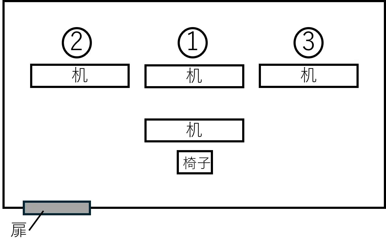R8 山梨大学 工学部 工学科 機械工学コース 編入試験｜Oka