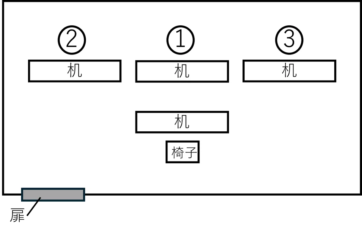 R8 山梨大学 工学部 工学科 機械工学コース 編入試験｜Oka