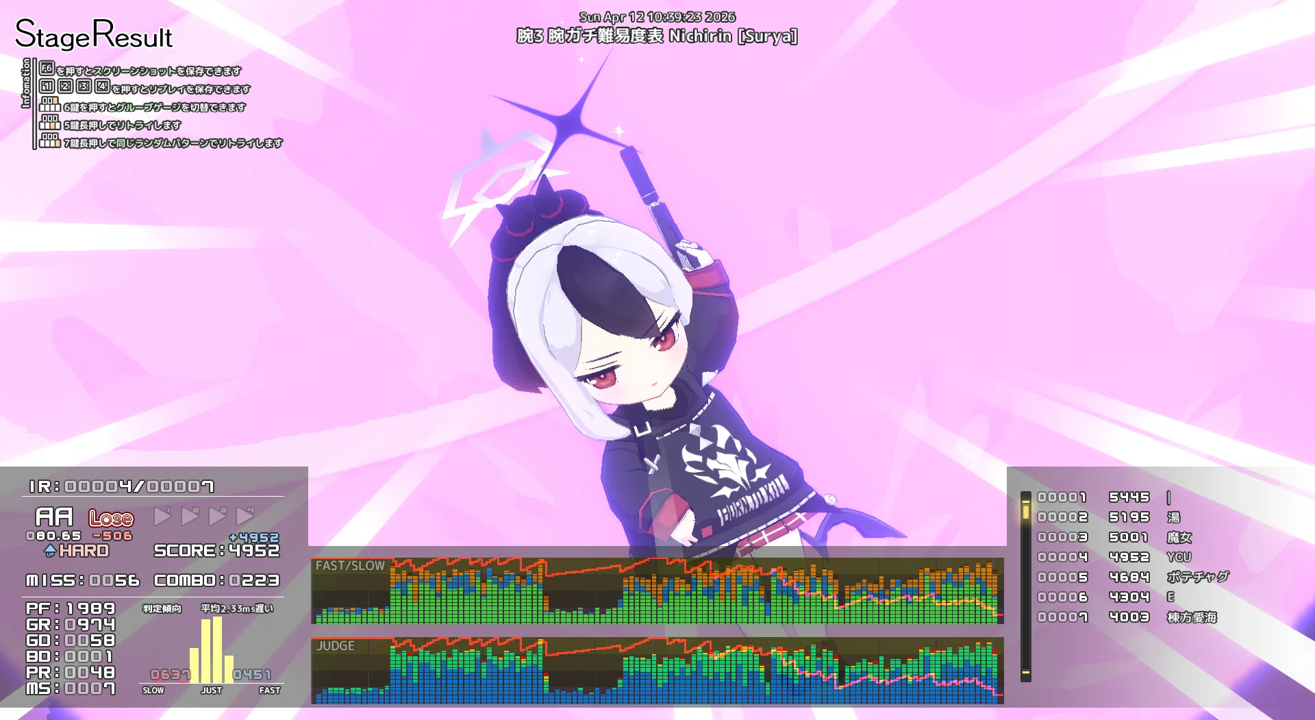 音ゲー日記20260412｜GRASS