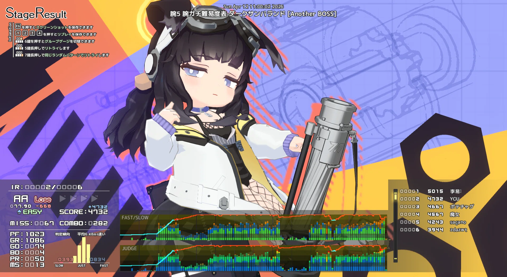 音ゲー日記20260412｜GRASS