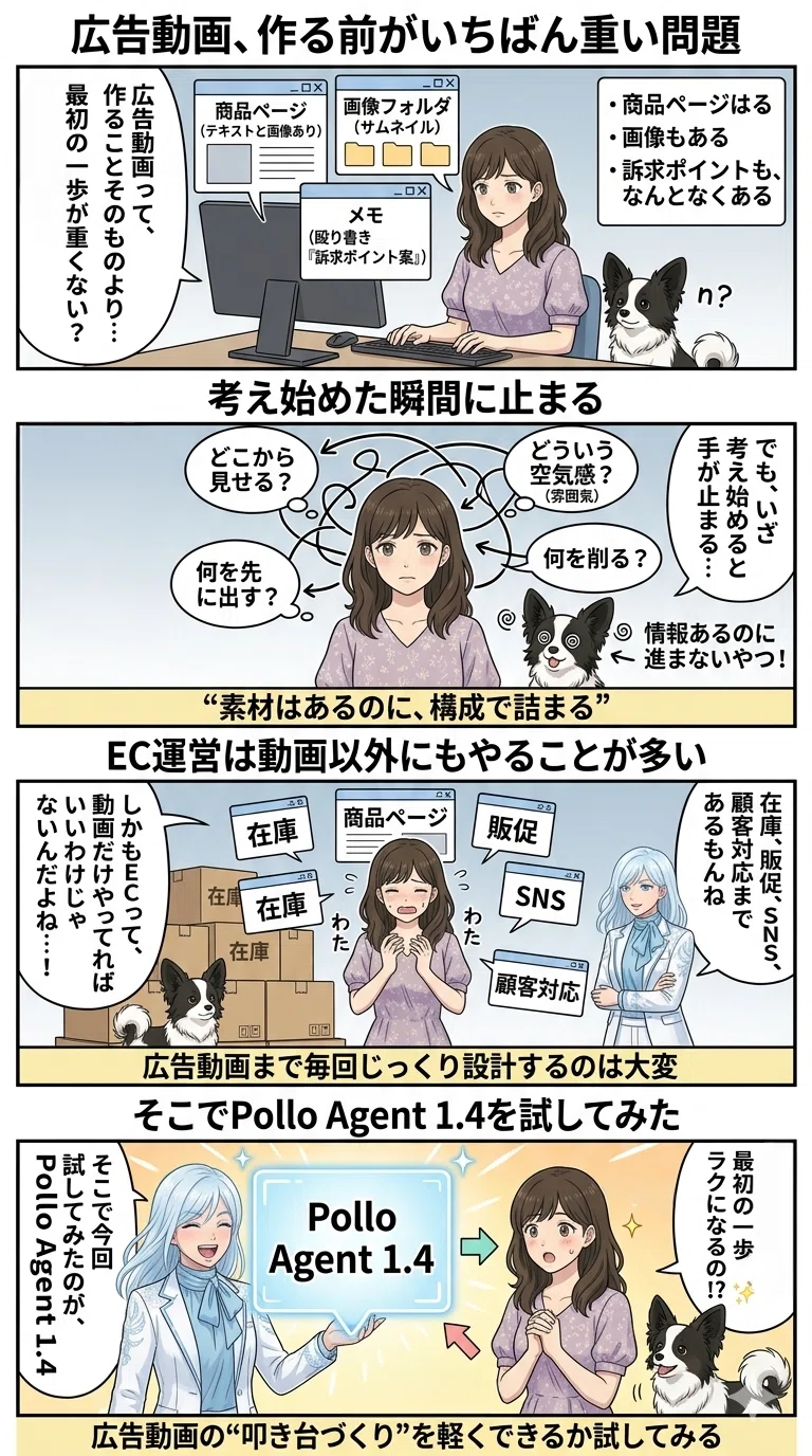【Pollo Agent 1.4】日本語音声もテロップも上手くいかない！！対処法と賢い使い方 |AI活用|生成AI|気づき|振り返り｜ねんころ ...