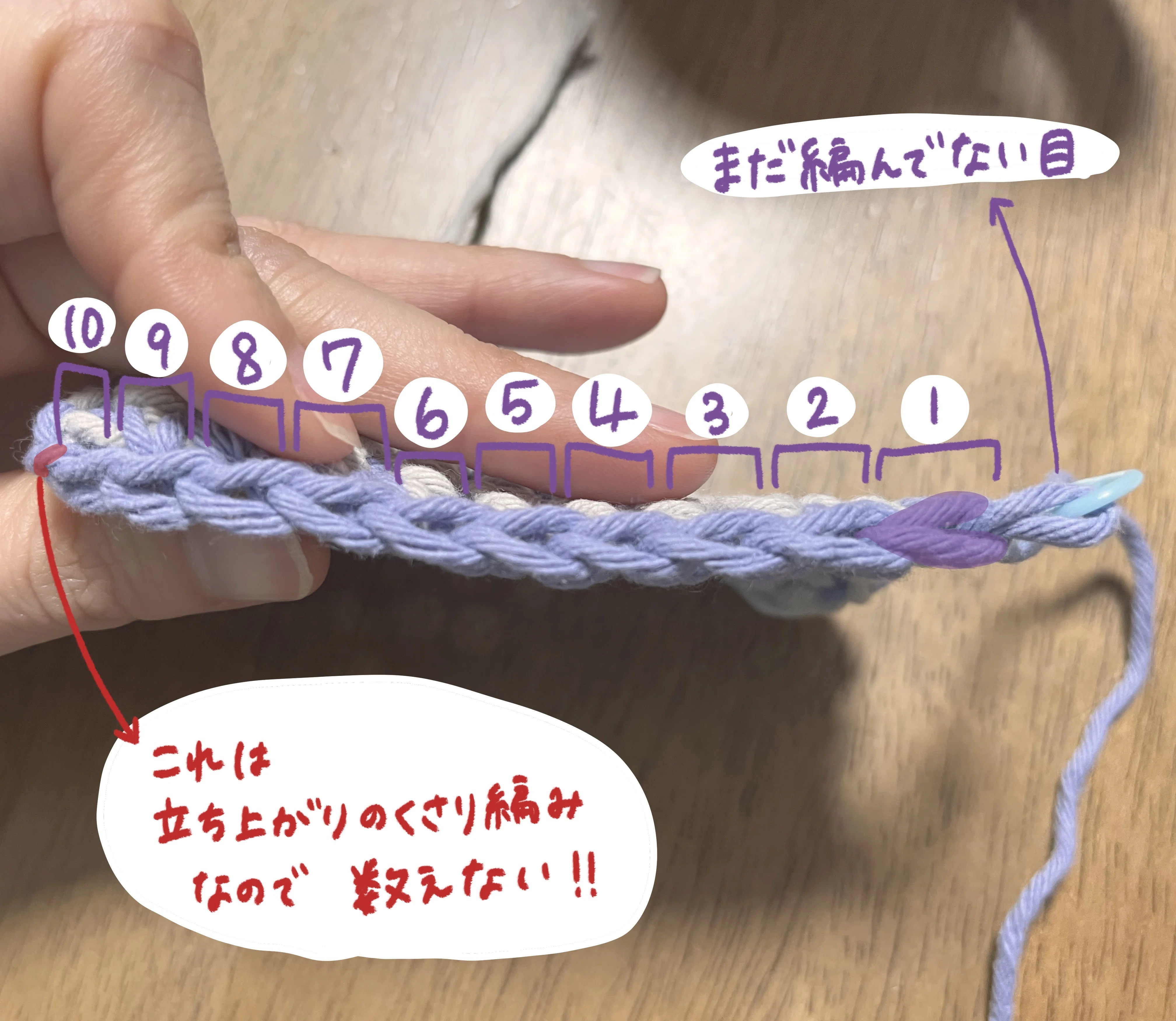初心者向け🔰】細編みのやり方を写真でゆっくり解説｜よるあみ