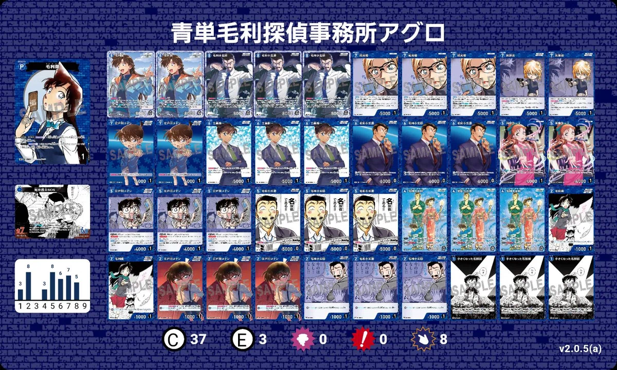 名探偵コナンカードゲームの第9弾環境におけるサンプルデッキレシピ