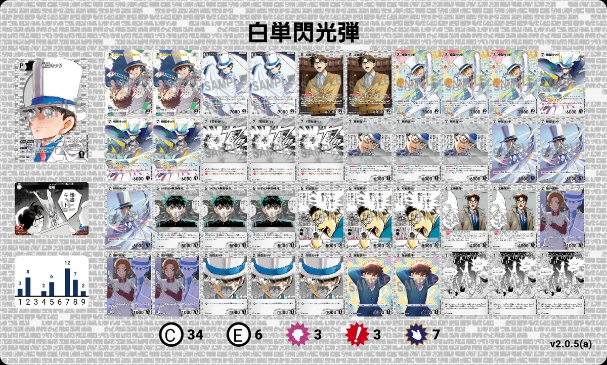 名探偵コナンカードゲームの第9弾環境におけるサンプルデッキレシピ