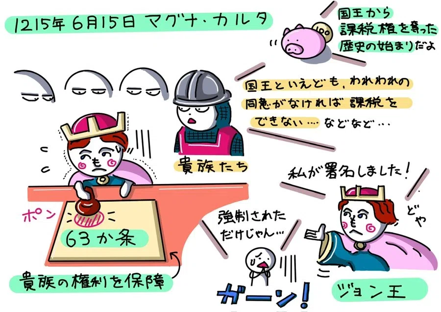 ダメダメな王様から誕生した「マグナ・カルタ（大憲章）」をスッキリ