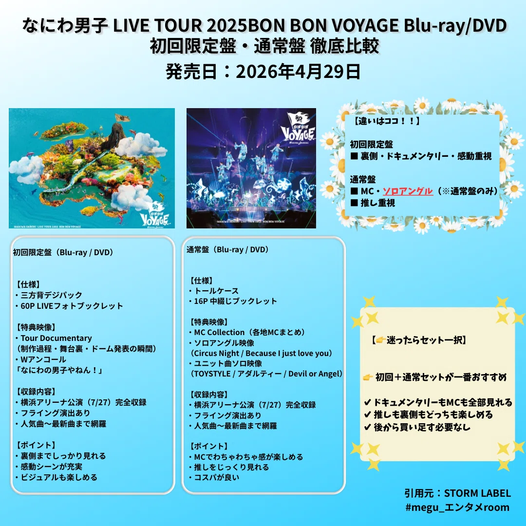 なにわ男子 BON BON VOYAGEどれ買う？初回盤・通常盤の違いとおすすめ