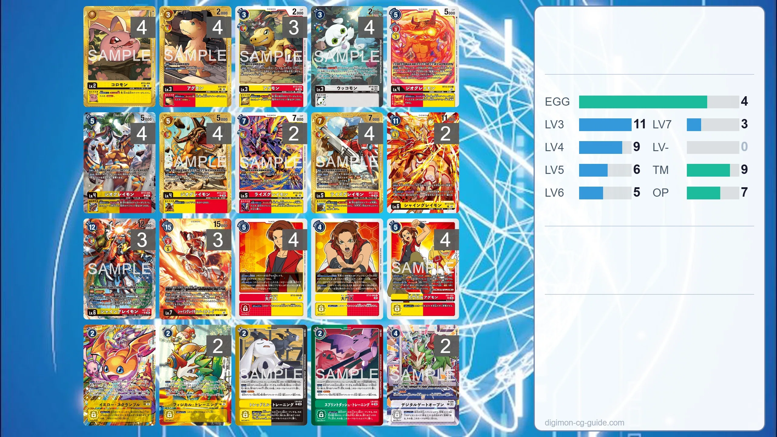 デジモンカード　大門大　アグモン　シャイングレイモン　デッキパーツセット A(アグモン)D(大門大)シャインの話｜効果音/けつばん