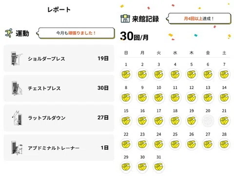 chocoZAP戦略分析：フィットネス市場の破壊的変革を解き明かす｜Shin