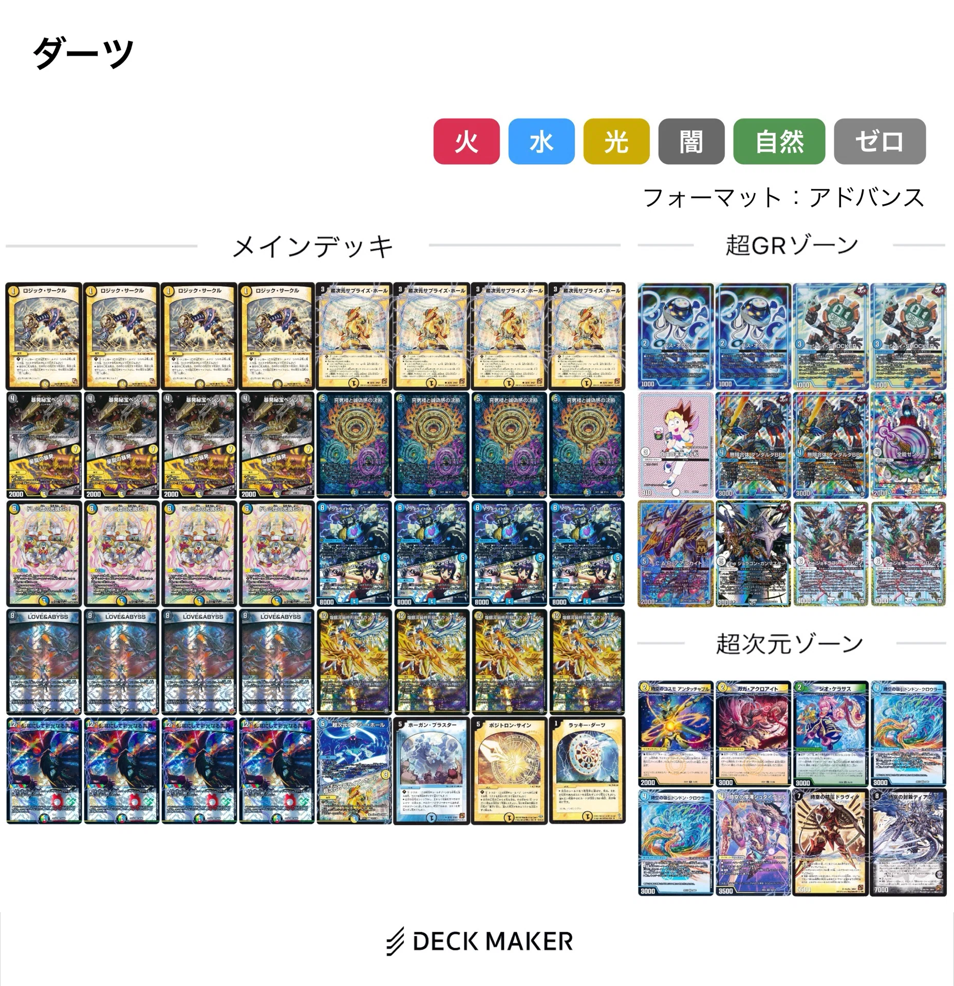 3位】 超flat-CSGrand Final2025振り返り｜別火