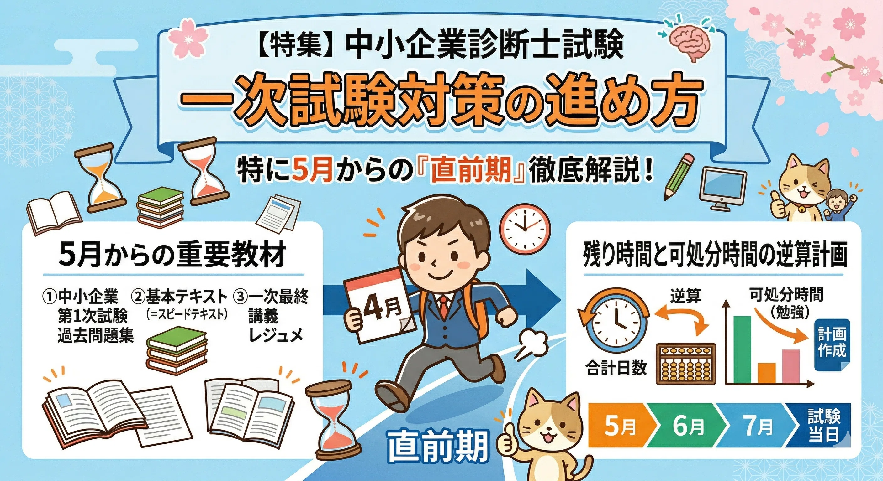 【書き込みなし】中小企業診断士　1次最終講義レジュメ　全科目 中小企業診断士試験対策～一次試験勉強法まとめ～｜はら｜中小企業診断士