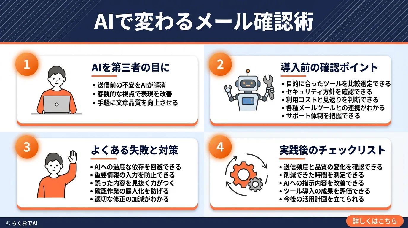このメール、失礼に聞こえますか？」AIへの確認が実務を変える理由 