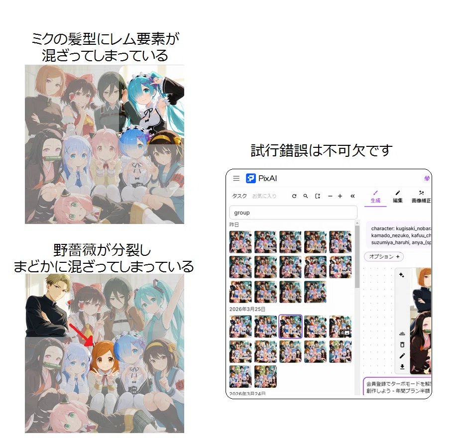 PixAI最新モデルTsubaki2における、多人数キャラクターイラストの配置