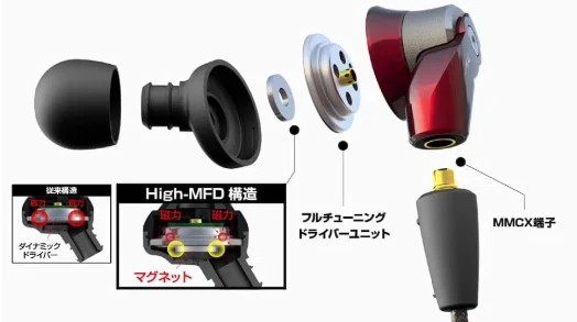 2026年最新】radius HP-NHR31レビュー｜音質・装着感・評判を徹底解説