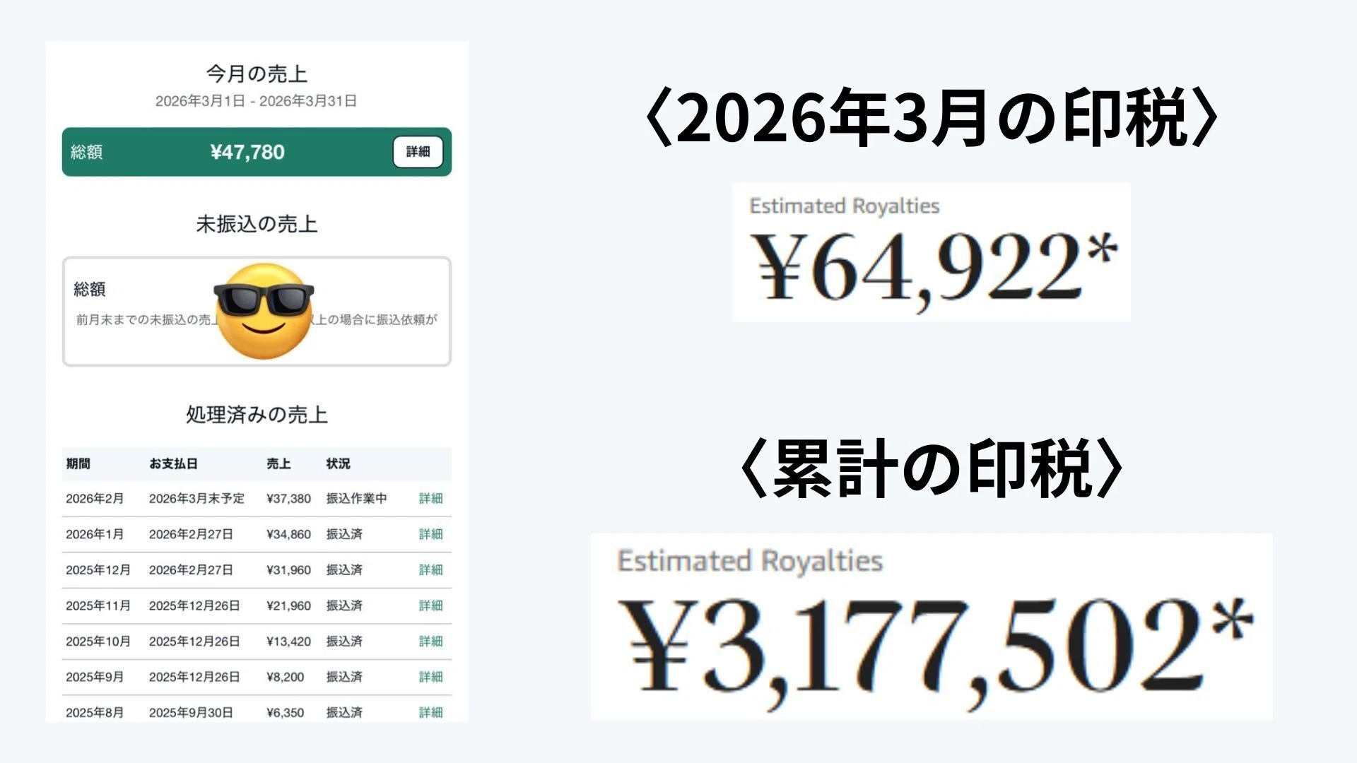副収入月10万円」というゴールから逆算した戦略的X運用術｜やまちゃん